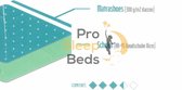 Pro Sleep Beds - HR-45 Koudschuim Matras - 70x-200 - 16cm