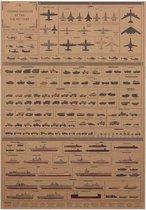 Vintage US Army Vehicles Leger Hardware Poster 51x35