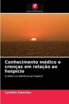 Conhecimento médico e crenças em relação ao hospício