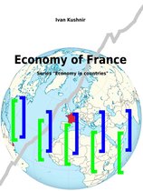 Economy of France