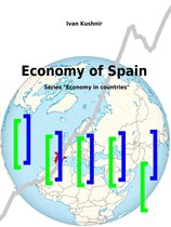Economy in countries 88 - Economy of Spain