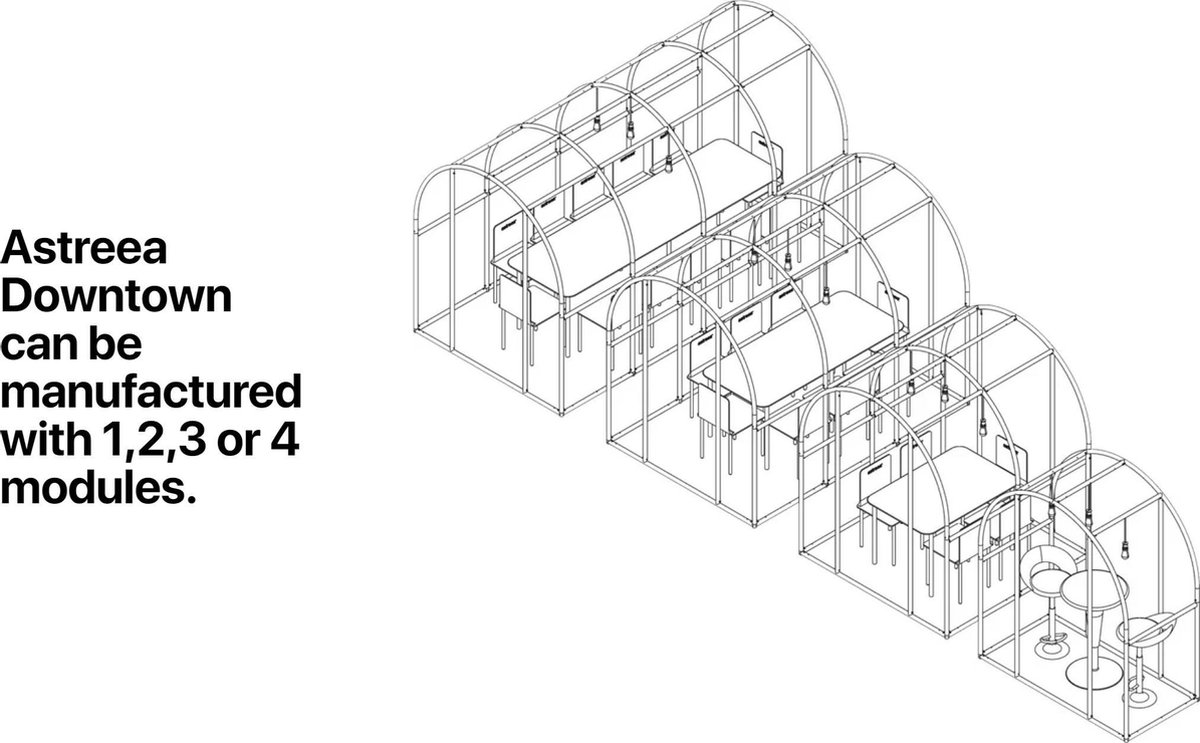 Astreea® Downtown Aluminium Frame 2 modules