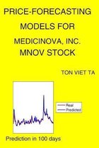 Price-Forecasting Models for MediciNova, Inc. MNOV Stock