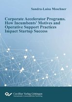 Corporate Accelerator Programs