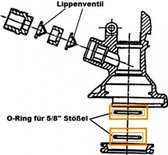 O-ring voor 5/8 plunjer voor fust - bierfustkoppeling (Alumasc vlak A schuif & Combi - M systeem) (Micro Matic en Hiwi)