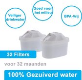 PREMIUM voor BRITA MAXTRA Waterfilter 32 Stuks Water filter patronen voor 32 Maanden Gezuiverd Water -Waterontharding -Waterontkalker -Waterzuivering Brita filterpatronen BPA-Vrij