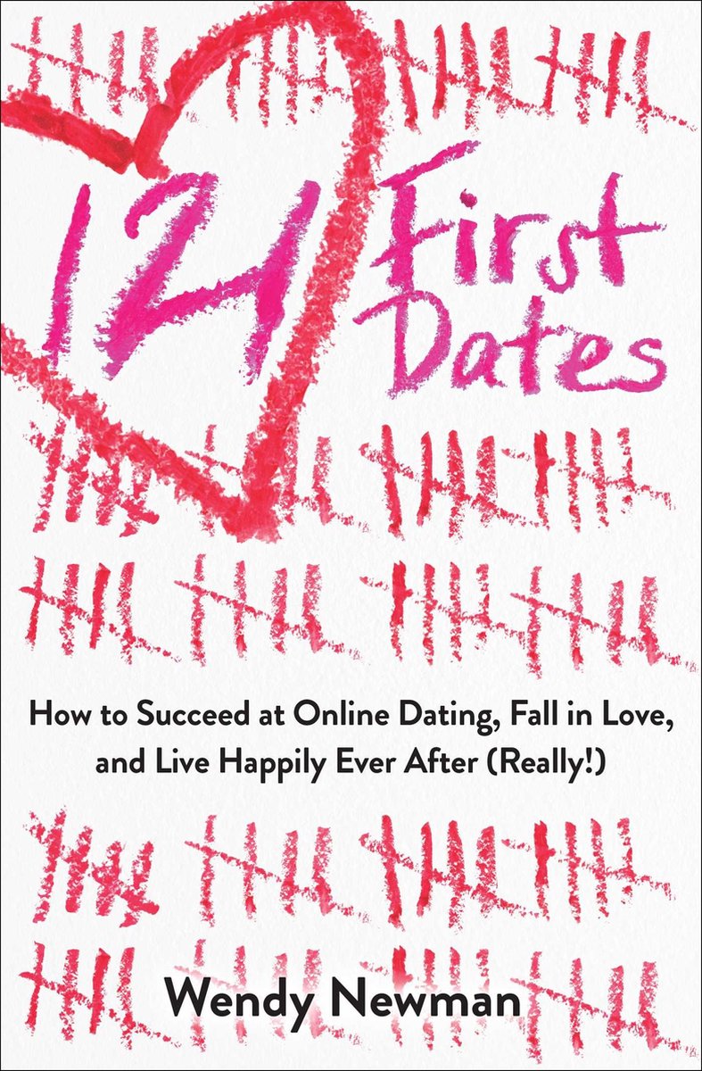 Handschriftenanalyse Online Dating