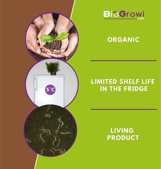 Iconen: handen met zaailing, koelkast met 5°C, microscopisch beeld van aaltjes. Tekst: "ORGANIC", "LIMITED SHELF LIFE IN THE FRIDGE", "LIVING PRODUCT".