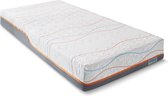 M line traagschuim matras Slow Motion 3 - 80 x 210 cm