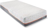 Mline traagschuim matras Slow Motion 6 - 90 x 220 cm