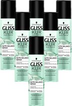 Gliss-Kur – Nutri-Balance Repair - Voordeelverpakking - Anti-Klit spray - 6 x 200 ml