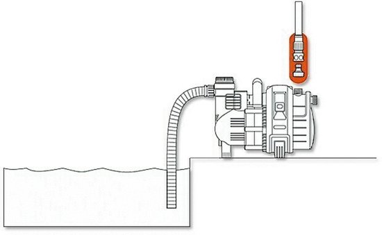 GARDENA Aansluitset voor pompen 3/4" | bol.com