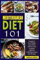 Mediterranean Diet 101