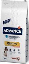 Advance Sensitive Salmon/Rice 12 KG