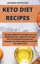 Keto Diet Recipes