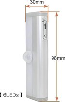 led lamp - Led Strip - Led Lights - Bewegingssensor Lamp Binnen - lampen - lampjes - Keukenverlichting - Onderbouwverlichting - Draadloze Sensor Verlichting