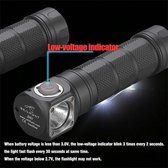 H03 zaklamp - IPX-8 waterproof - 1200 Led lumen - magnetisch - hoofdzaklamp