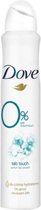 Dove 8710522358948 deodorant Vrouwen 200 ml 1 stuk(s)