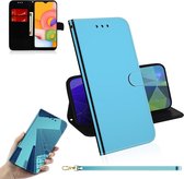 Voor Galaxy A01 Lmitated Mirror Surface Horizontale Flip Leather Case met houder & kaartsleuven & Wallet & Lanyard (blauw)