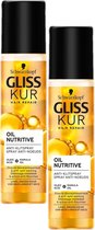 Gliss Kur Oil Nutritive Antiklit Spray - Duo Pack