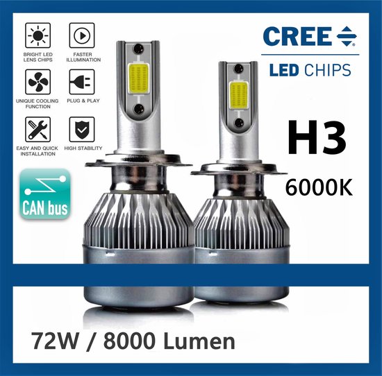H3 LED lampen (set 2 stuks) CANbus Geschikt 6000k Helder Wit 8000LM IP68 72  Watt ,... | bol.com
