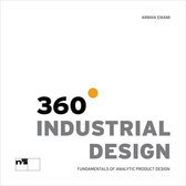 360 Degree Industrial Design