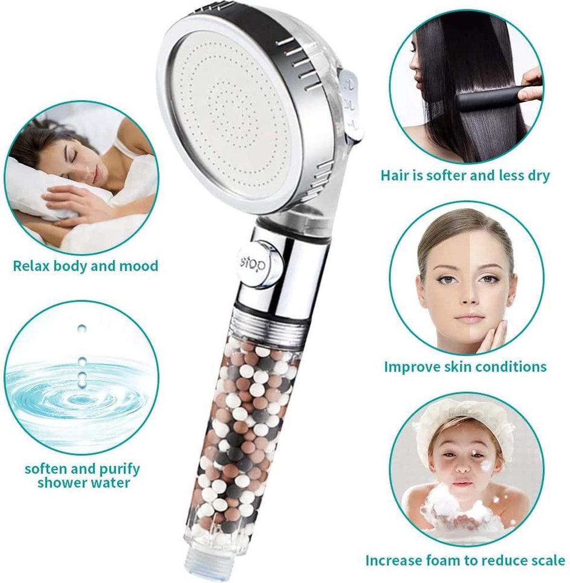 Gutos MIA ecofilter douchekop met ionenfilter en kalkfilter, 3