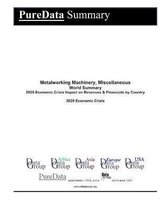 Metalworking Machinery, Miscellaneous World Summary