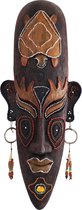 Afrikaans hoofd 50 cm - gedetailleerde afwerking - Afrikaanse decoratie - wanddeco