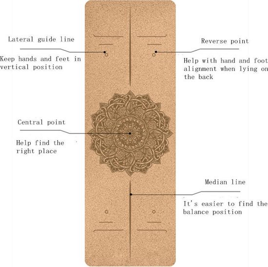 TDR - Yoga mat - Natuurlijk kurk en TPE - vrij van schadelijke stoffen, hypoallergeen en 100% (biologisch) afbreekbaar - zeer geschikt voor Yin Yoga en Kundalini Yoga met draagtas met draagtas en draagband- 183x66x0,5 cm - houdingslijn motief van TD — afbeelding 2