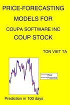 Price-Forecasting Models for Coupa Software Inc COUP Stock