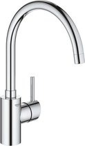 GROHE Eéngreeps keukenmengkraan Concetto 32662003