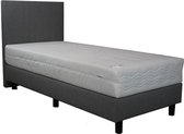 80x210 Boxspring 1 persoons Grijs