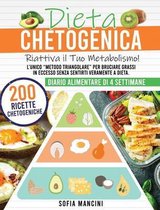 Dieta Chetogenica