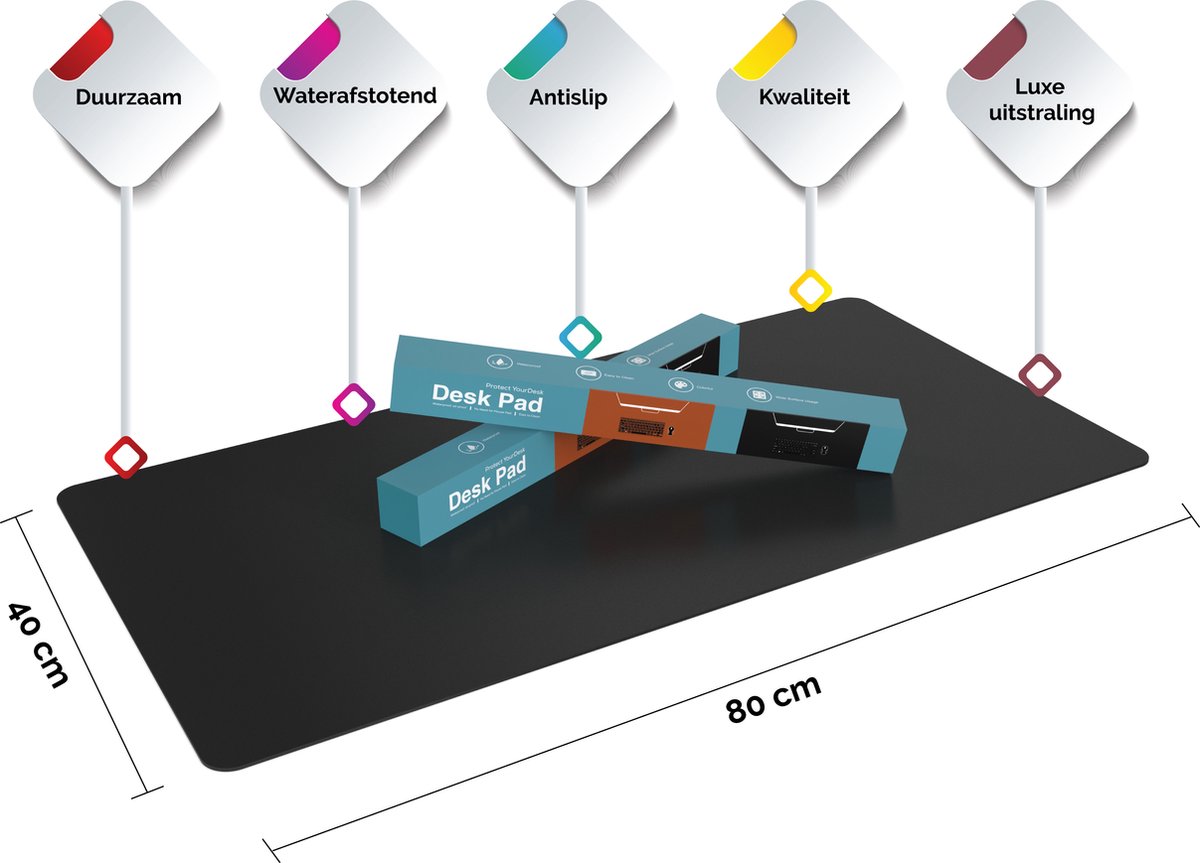 Bureau onderlegger 80x40 cm Bureau organizer Bureau mat Anti