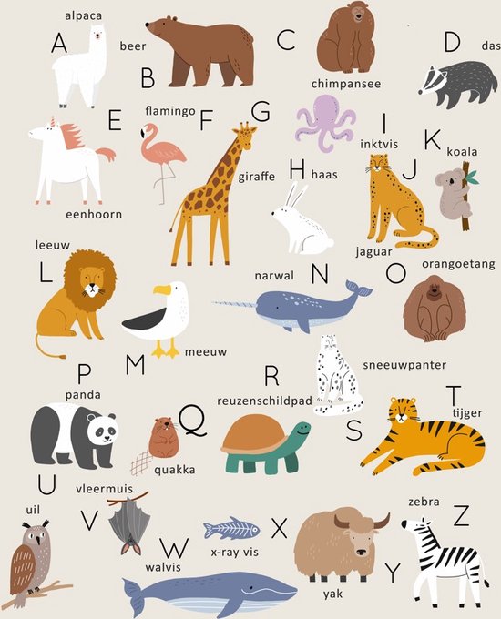 Affiche sur Porte Affiche Alphabet Animal - Chambre d'Enfant - Lettres  d'Apprentissage