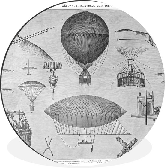 WallCircle - Wandcirkel - Muurcirkel - Illustratie met de onderdelen van een luchtballon - Aluminium - Dibond - ⌀ 90 cm - Binnen en Buiten
