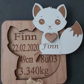 Babycadeau gepersonaliseerd-Kraamcadeau-Cadeau voor mama-Geschenken voor baby shower-Cadeau voor pasgeboren baby-Nieuwborn cadeau-Kraamcadeau-Geboortecadeau voor meisje of jongen -