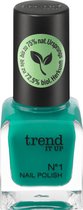 trend IT UP Nagellak N°1 Nail Polish Blauw-Groen 158, 6 ml