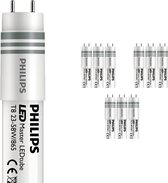 Voordeelpak 10x Philips LED Buis T8 CorePro (UN) High Output 23W 2700lm - 865 Daglicht | 150cm - Vervangt 58W