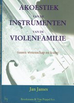 De akoestiek van de instrumenten van de violenfamilie