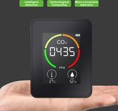 Lucht Monitor - CO2 monitor - Koolstofdioxide Detector – Super nauwkeurig – Elektrische lucht meter – LCD Scherm – Temperatuur – Snelle meting – Lucht kwaliteit meter - Lucht