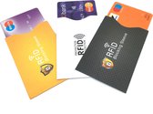 RFID pinpas creditcard hoesjes in 3 kleuren ( 3 Pack ) ID kaart beschermers / RFID Blocker / NFC Bankpas en Creditcard RFID Beschermhoesjes / rfid pasjeshouder.