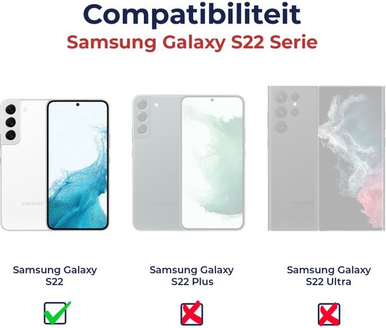 Compatibiliteitsgrafiek voor de Samsung Galaxy S22 serie. De hoes past op de S22, maar niet op de S22 Plus of S22 Ultra.