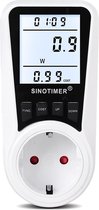 Energiemeter - Stroommeter - kWh meter - Elektriciteitsmeters - Verbruiksmeter - Stroomverbruik - KWh - Zwart