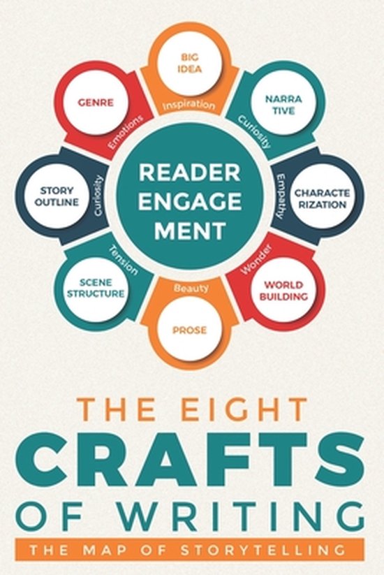 The Eight Crafts of Writing-The Eight Crafts of Writing - cover