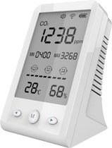 Boasty CO2 Meter + Gratis Desinfectie doekjes -   CO2 Meter voor Luchtkwaliteit- NDIR Sensor - Premium Temperatuurmeter - NDIR Sensor