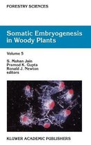 Somatic Embryogenesis in Woody Plants