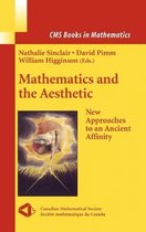 Mathematics and the Aesthetic