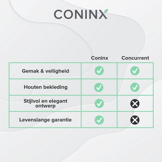 Messenblok zonder Messen - Houten Messenhouder van Coninx - Rubberhout Licht - Messenopberger